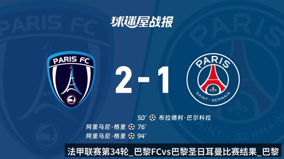 法甲联赛第34轮_巴黎FCvs巴黎圣日耳曼比赛结果_巴黎FC_2-1_巴黎圣日耳曼比分战报_2026年05月18日_